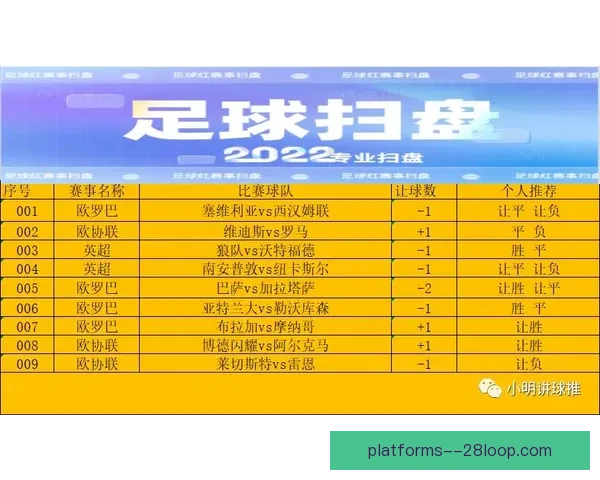 如何高效掌握欧协联赛程变化并制定应对策略