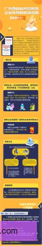 胸前广告税务处理，俱乐部需厘清增值税扣除项